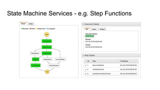 State Machine Services - e.g. Step Functions
 
