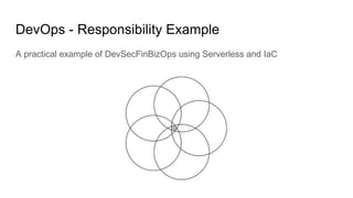 DevOps - Responsibility Example
A practical example of DevSecFinBizOps using Serverless and IaC
 