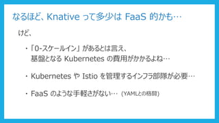 なるほど、Knative って多少は FaaS 的かも…
けど、
・ 「0-スケールイン」 があるとは言え、
基盤となる Kubernetes の費用がかかるよね…
・ Kubernetes や Istio を管理するインフラ部隊が必要…
・ FaaS のような手軽さがない… (YAMLとの格闘)
 