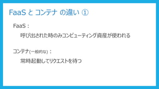 FaaS と コンテナ の違い ①
FaaS：
呼び出された時のみコンピューティング資産が使われる
コンテナ(一般的な)：
常時起動してリクエストを待つ
 