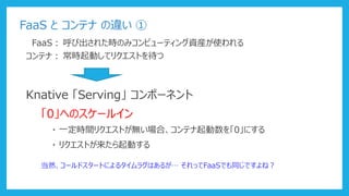 FaaS と コンテナ の違い ①
FaaS： 呼び出された時のみコンピューティング資産が使われる
コンテナ： 常時起動してリクエストを待つ
Knative 「Serving」 コンポーネント
「0」へのスケールイン
・ 一定時間リクエストが無い場合、コンテナ起動数を「0」にする
・ リクエストが来たら起動する
当然、コールドスタートによるタイムラグはあるが… それってFaaSでも同じですよね？
 