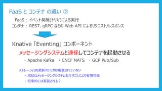 FaaS と コンテナ の違い ②
FaaS： イベント契機(トリガ)による実行
コンテナ： REST、gRPC などの Web API によるリクエスト/レスポンス
Knative 「Eventing」 コンポーネント
メッセージングシステムと連係してコンテナを起動させる
・ Apache Kafka ・ CNCF NATS ・ GCP Pub/Sub
ストレージ/DB更新のトリガは用意されていない
・ 現状はメッセージングシステムを介すことにより実現可能
・ 将来的には実装される？
 