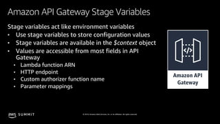 © 2019, Amazon Web Services, Inc. or its affiliates. All rights reserved.S U M M I T
Amazon API Gateway Stage Variables
St...