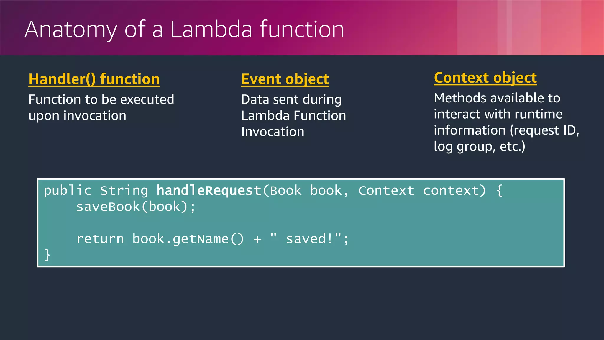 © 2018, Amazon Web Services, Inc. or its Affiliates. All rights reserved.
Anatomy of a Lambda function
Handler() function
Function to be executed
upon invocation
Event object
Data sent during
Lambda Function
Invocation
Context object
Methods available to
interact with runtime
information (request ID,
log group, etc.)
public String handleRequest(Book book, Context context) {
saveBook(book);
return book.getName() + " saved!";
}
 