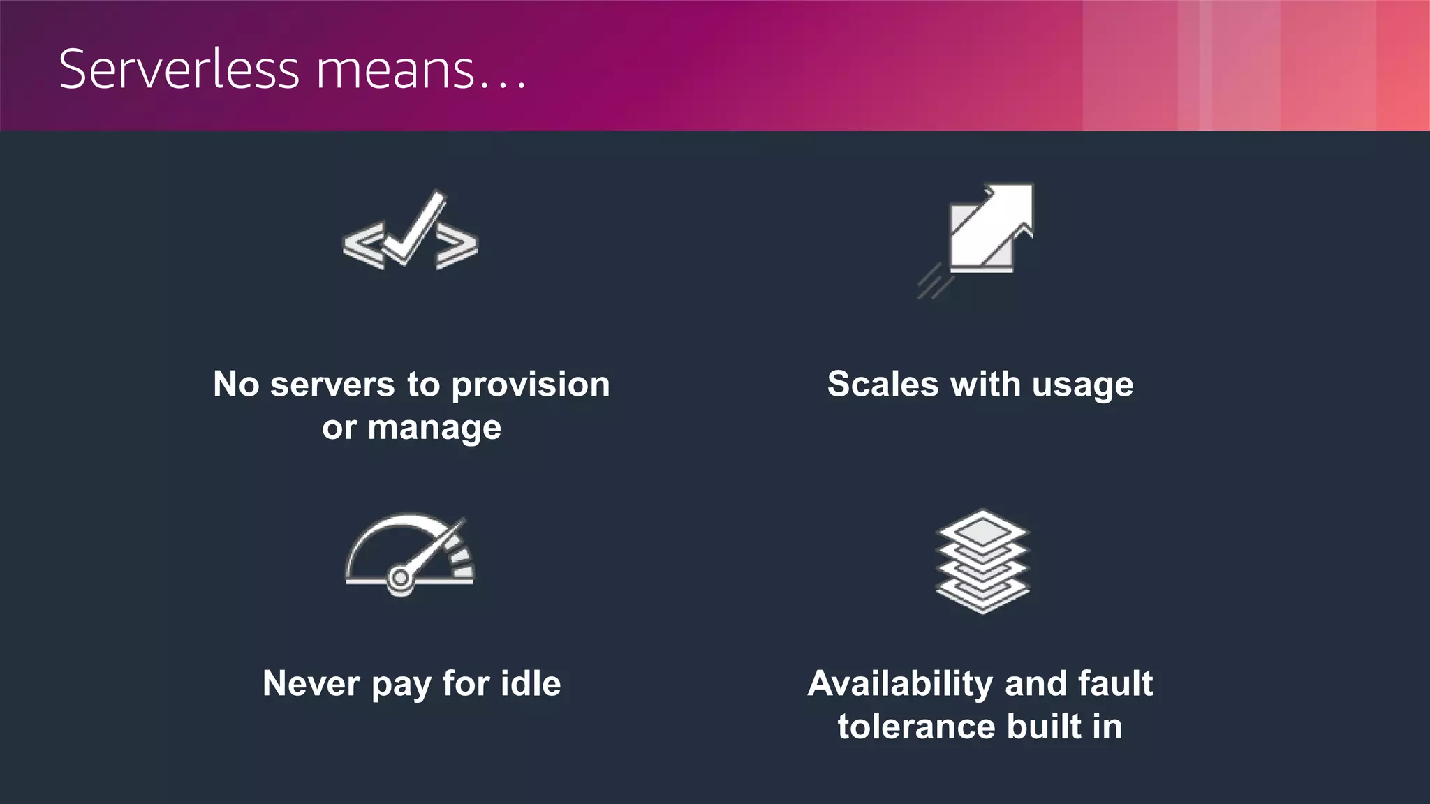 © 2018, Amazon Web Services, Inc. or its Affiliates. All rights reserved.
No servers to provision
or manage
Scales with usage
Never pay for idle Availability and fault
tolerance built in
Serverless means…
 