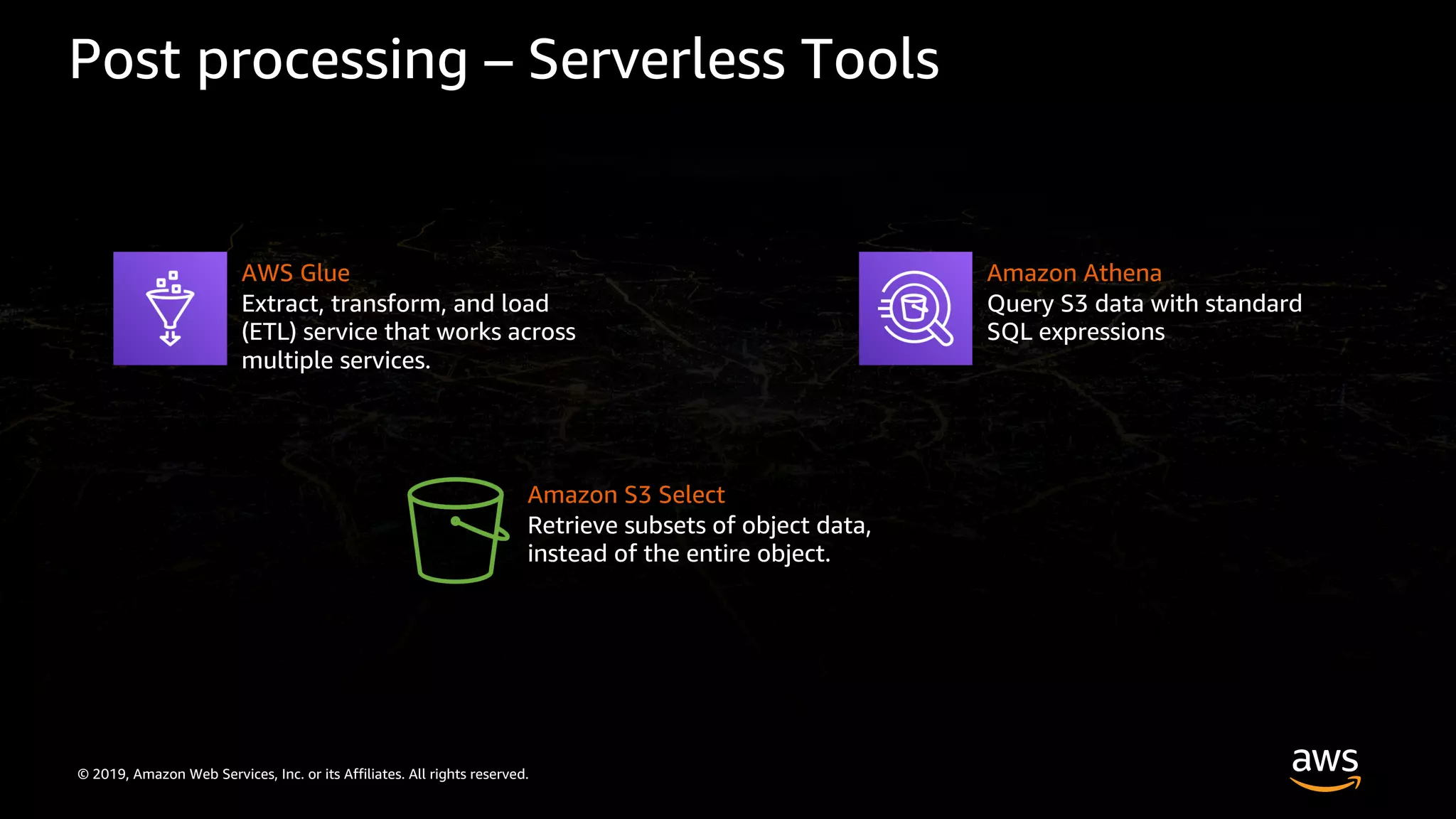 © 2019, Amazon Web Services, Inc. or its Affiliates. All rights reserved.
Post processing – Serverless Tools
Amazon Athena
Query S3 data with standard
SQL expressions
Amazon S3 Select
Retrieve subsets of object data,
instead of the entire object.
AWS Glue
Extract, transform, and load
(ETL) service that works across
multiple services.
 
