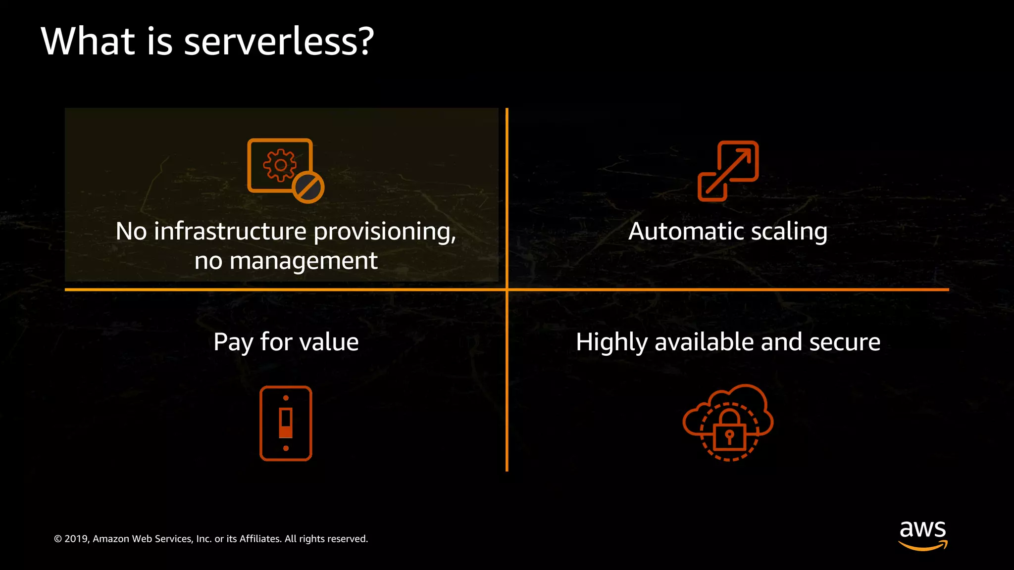 © 2019, Amazon Web Services, Inc. or its Affiliates. All rights reserved.
What is serverless?
No infrastructure provisioning,
no management
Automatic scaling
Pay for value Highly available and secure
 