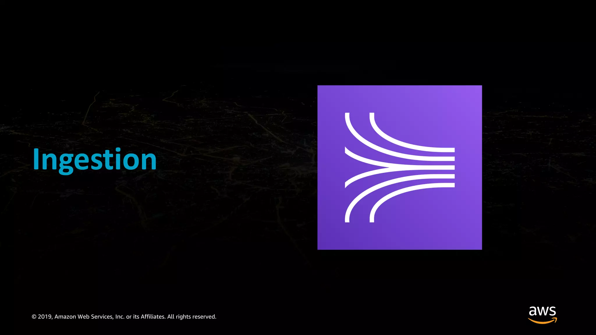 © 2019, Amazon Web Services, Inc. or its Affiliates. All rights reserved.
Ingestion
 