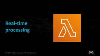 © 2019, Amazon Web Services, Inc. or its Affiliates. All rights reserved.
Real-time
processing
 