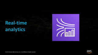 © 2019, Amazon Web Services, Inc. or its Affiliates. All rights reserved.
Real-time
analytics
 