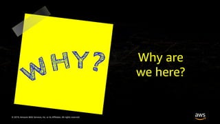 © 2019, Amazon Web Services, Inc. or its Affiliates. All rights reserved.
Why are
we here?
 