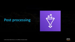 © 2019, Amazon Web Services, Inc. or its Affiliates. All rights reserved.
Post processing
 