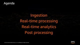 © 2019, Amazon Web Services, Inc. or its Affiliates. All rights reserved.
Agenda
Ingestion
Real-time processing
Real-time analytics
Post processing
 
