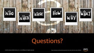 © 2019, Amazon Web Services, Inc. or its Affiliates. All rights reserved.
Questions?
https://pixabay.com/illustrations/questions-font-who-what-how-why-2245264/
 