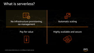 © 2019, Amazon Web Services, Inc. or its Affiliates. All rights reserved.
What is serverless?
No infrastructure provisioning,
no management
Automatic scaling
Pay for value Highly available and secure
 