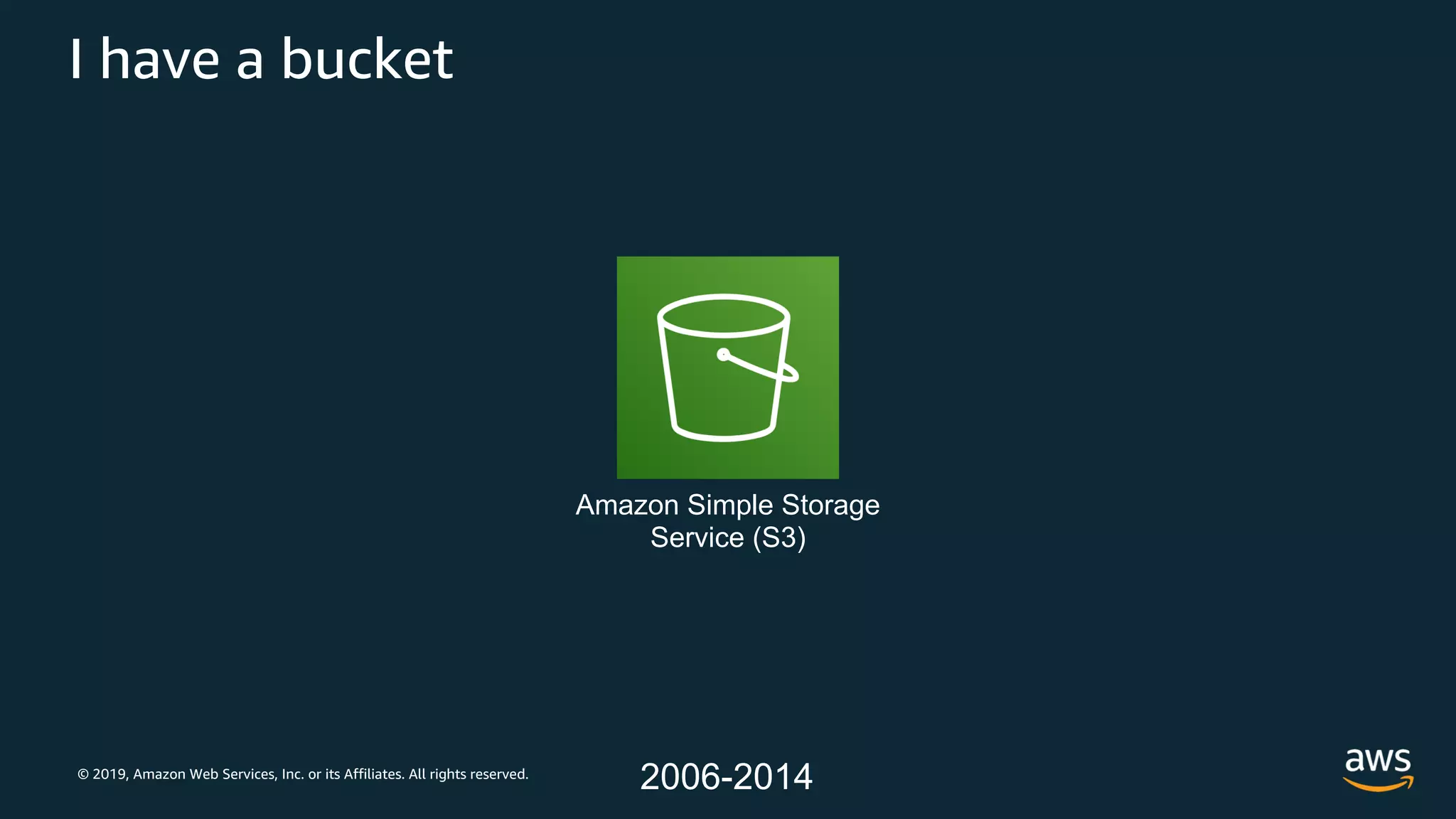 © 2019, Amazon Web Services, Inc. or its Affiliates. All rights reserved.
I have a bucket
Amazon Simple Storage
Service (S3)
2006-2014
 
