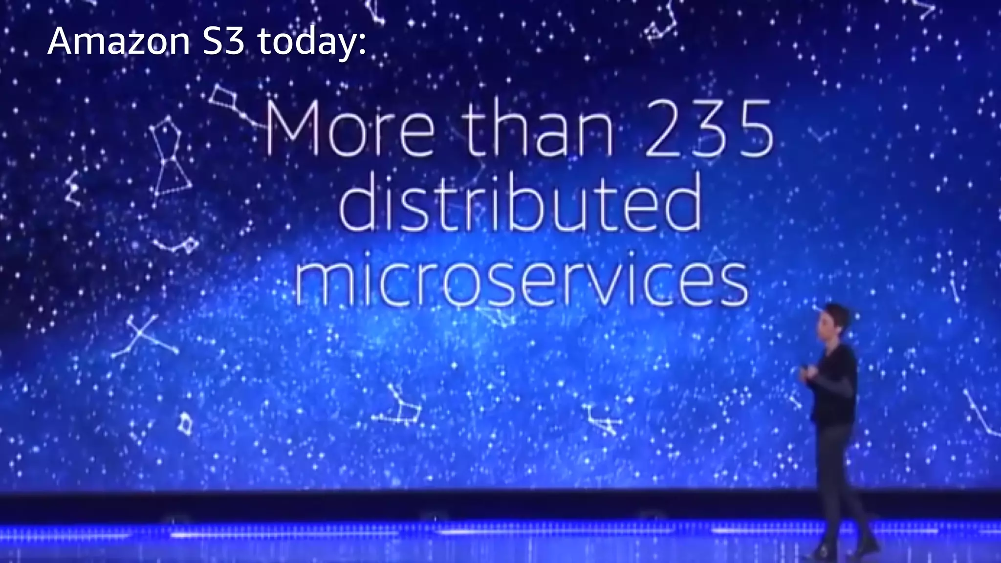 © 2019, Amazon Web Services, Inc. or its Affiliates. All rights reserved.
Amazon S3 today:
 