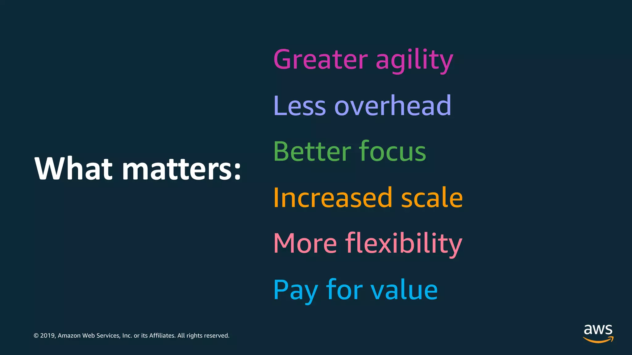 © 2019, Amazon Web Services, Inc. or its Affiliates. All rights reserved.
What matters:
Greater agility
Less overhead
Better focus
Increased scale
More flexibility
Pay for value
 