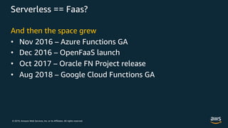 © 2019, Amazon Web Services, Inc. or its Affiliates. All rights reserved.
Serverless == Faas?
And then the space grew
• No...