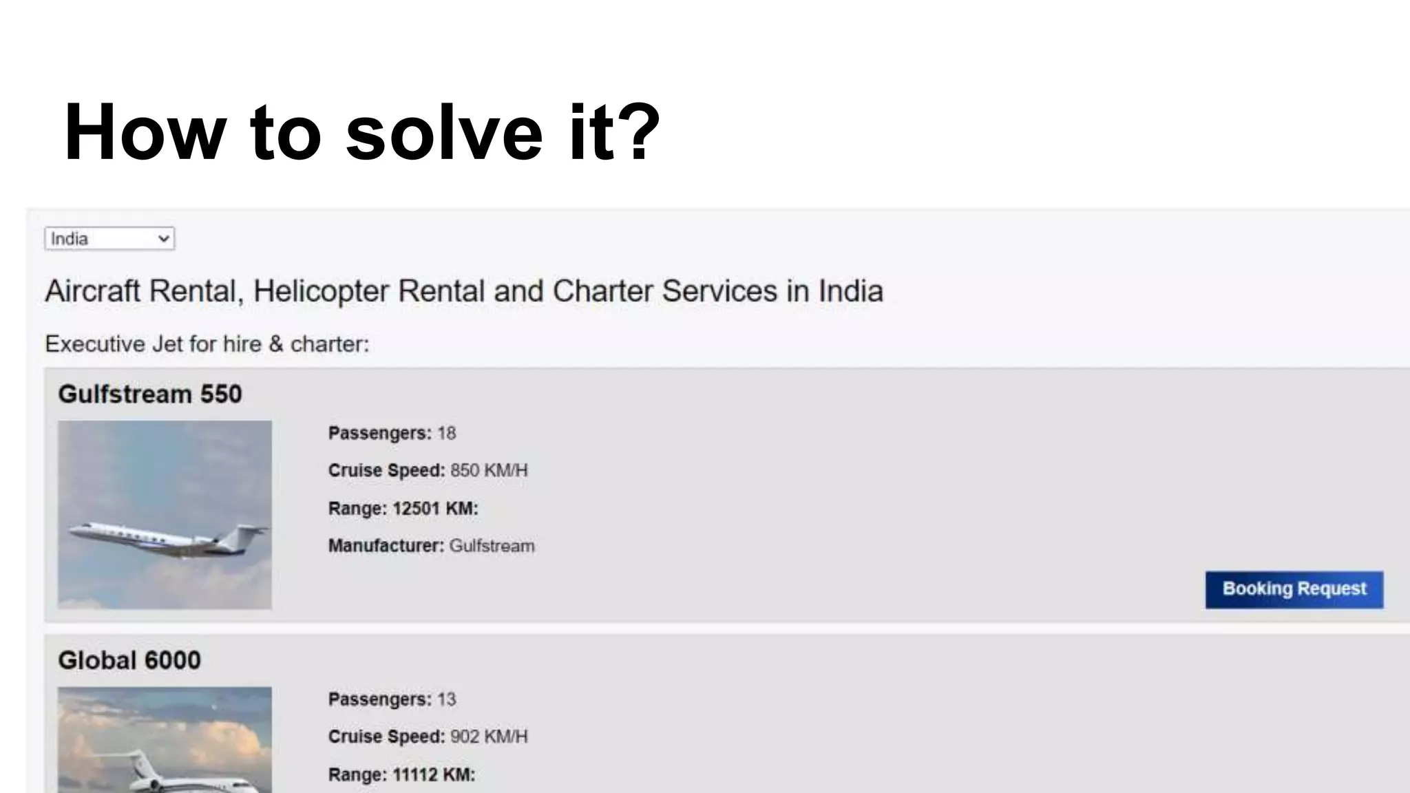 How to solve it?
 