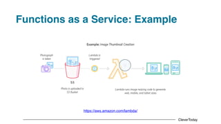 CleverToday
Functions as a Service: Example
https://aws.amazon.com/lambda/
 