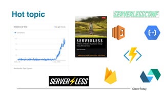 CleverToday
Hot topic
 