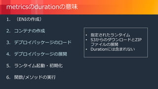 © 2018, Amazon Web Services, Inc. or its Affiliates. All rights reserved.
1. （ENIの作成）
2. コンテナの作成
3. デプロイパッケージのロード
4. デプロイパッケージの展開
5. ランタイム起動・初期化
6. 関数/メソッドの実行
• 指定されたランタイム
• S3からのダウンロードとZIP
ファイルの展開
• Durationには含まれない
metricsのdurationの意味
 