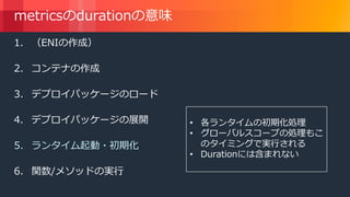 © 2018, Amazon Web Services, Inc. or its Affiliates. All rights reserved.
metricsのdurationの意味
1. （ENIの作成）
2. コンテナの作成
3. デプロイパッケージのロード
4. デプロイパッケージの展開
5. ランタイム起動・初期化
6. 関数/メソッドの実行
• 各ランタイムの初期化処理
• グローバルスコープの処理もこ
のタイミングで実行される
• Durationには含まれない
 