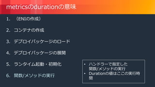 © 2018, Amazon Web Services, Inc. or its Affiliates. All rights reserved.
metricsのdurationの意味
1. （ENIの作成）
2. コンテナの作成
3. デプロイパッケージのロード
4. デプロイパッケージの展開
5. ランタイム起動・初期化
6. 関数/メソッドの実行
• ハンドラーで指定した
関数/メソッドの実行
• Durationの値はここの実行時
間
 