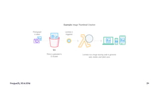 PragueJS, 30.6.2016 24
 