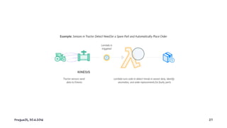 PragueJS, 30.6.2016 27
 