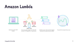 Amazon Lambda
PragueJS, 30.6.2016 7
 