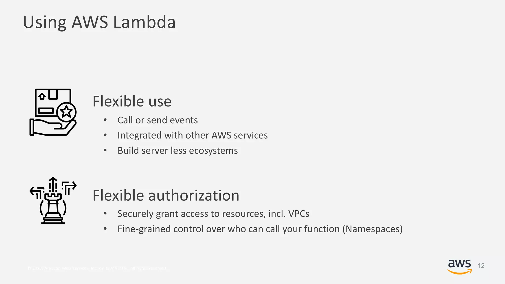 © 2017, Amazon Web Services, Inc. or its Affiliates. All rights reserved.
Using AWS Lambda
Flexible use
• Call or send events
• Integrated with other AWS services
• Build server less ecosystems
Flexible authorization
• Securely grant access to resources, incl. VPCs
• Fine-grained control over who can call your function (Namespaces)
12
 