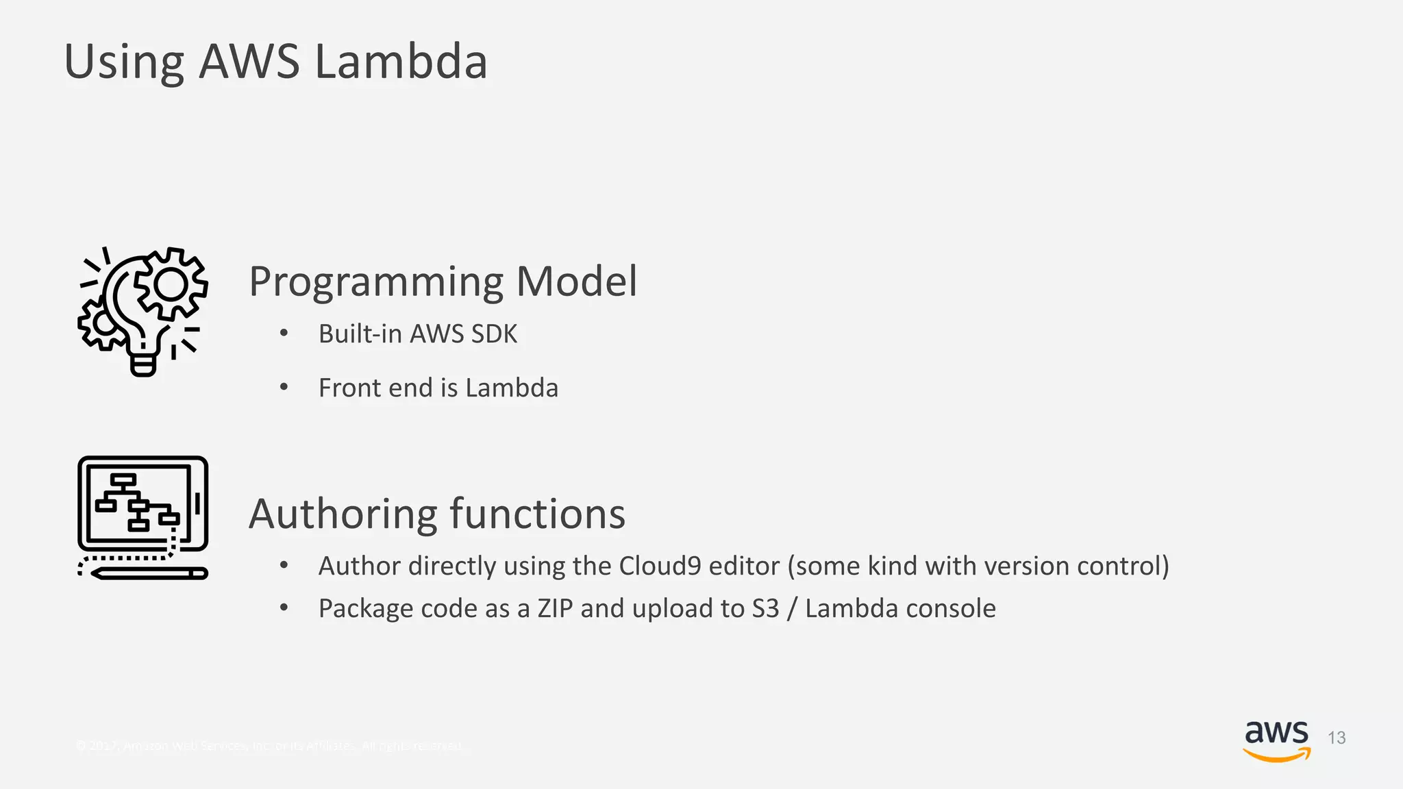 © 2017, Amazon Web Services, Inc. or its Affiliates. All rights reserved.
Using AWS Lambda
Programming Model
• Built-in AWS SDK
• Front end is Lambda
Authoring functions
• Author directly using the Cloud9 editor (some kind with version control)
• Package code as a ZIP and upload to S3 / Lambda console
13
 
