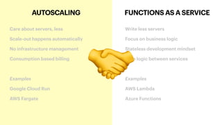 Care about servers, less


Scale-out happens automatically


No infrastructure management


Consumption based billing


Examples


Google Cloud Run


AWS Fargate
Write less servers


Focus on business logic


Stateless development mindset


Glue logic between services


Examples


AWS Lambda


Azure Functions
AUTOSCALING FUNCTIONS AS A SERVICE
🤝
 