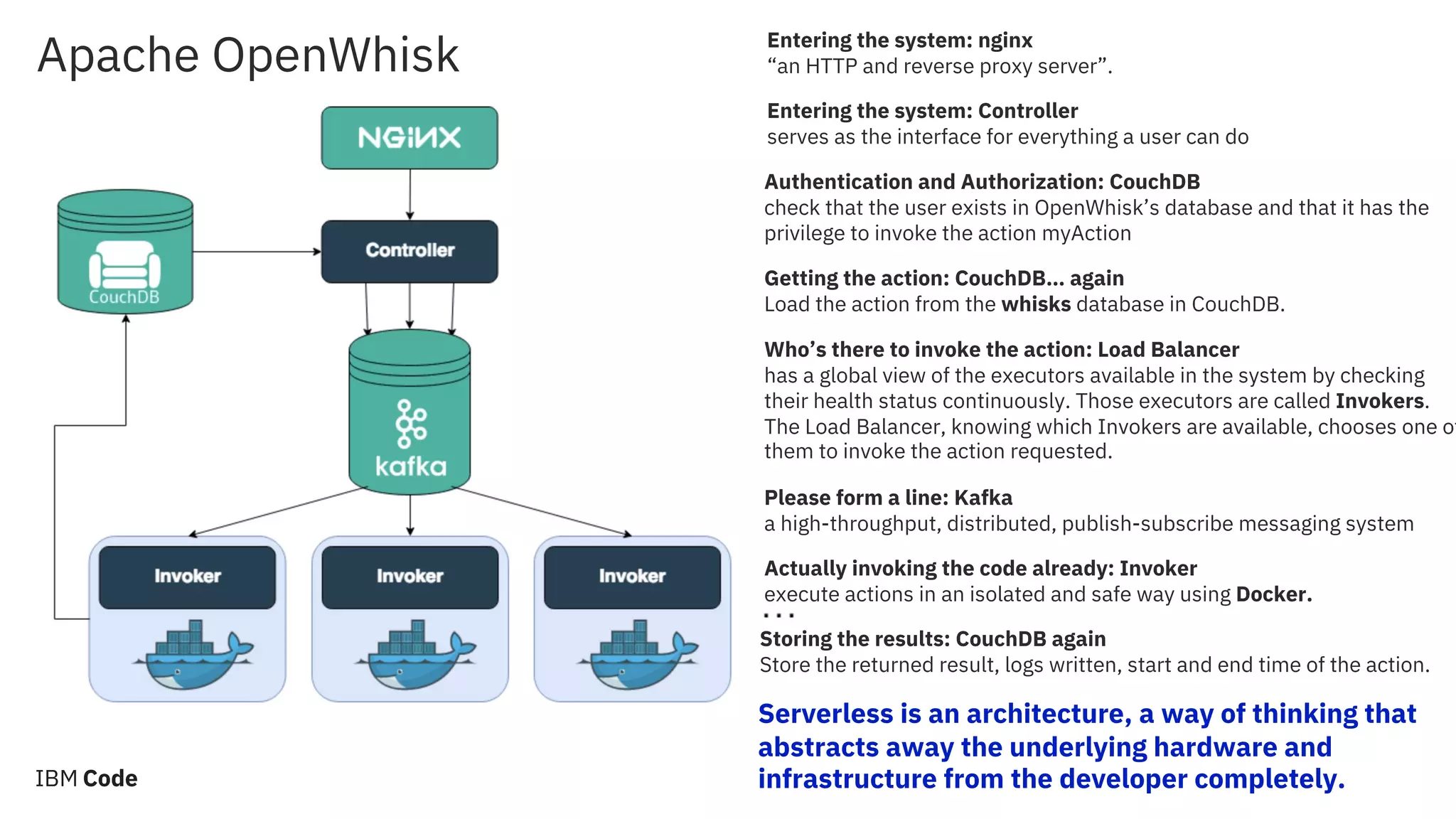 Apache OpenWhisk Serverless is an architecture, a way of thinking that abstracts away the underlying hardware and infrastructure from the developer completely. Entering the system: nginx “an HTTP and reverse proxy server”. Entering the system: Controller serves as the interface for everything a user can do Authentication and Authorization: CouchDB check that the user exists in OpenWhisk’s database and that it has the privilege to invoke the action myAction Getting the action: CouchDB… again Load the action from the whisks database in CouchDB. Who’s there to invoke the action: Load Balancer has a global view of the executors available in the system by checking their health status continuously. Those executors are called Invokers. The Load Balancer, knowing which Invokers are available, chooses one of them to invoke the action requested. Please form a line: Kafka a high-throughput, distributed, publish-subscribe messaging system Actually invoking the code already: Invoker execute actions in an isolated and safe way using Docker. Storing the results: CouchDB again Store the returned result, logs written, start and end time of the action. 