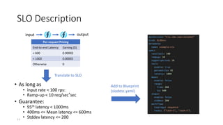 SLO Description
• As long as
• input rate < 100 rps:
• Ramp-up < 10 req/sec*sec
• Guarantee:
• 95th latency < 1000ms
• 400ms <= Mean latency <= 600ms
• Stddev latency <= 200
input output
Per-request Pricing
End-to-end Latency Earning ($)
< 600 0.00002
< 1000 0.00001
Otherwise 0
Translate to SLO
Add to Blueprint
(slodesc.yaml)
13
 