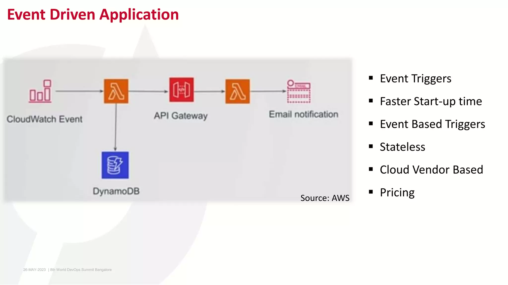 Event Driven Application
 Event Triggers
 Faster Start-up time
 Event Based Triggers
 Stateless
 Cloud Vendor Based
 Pricing
Source: AWS
26-MAY-2023 ​ | 8th World DevOps Summit Bangalore ​
 