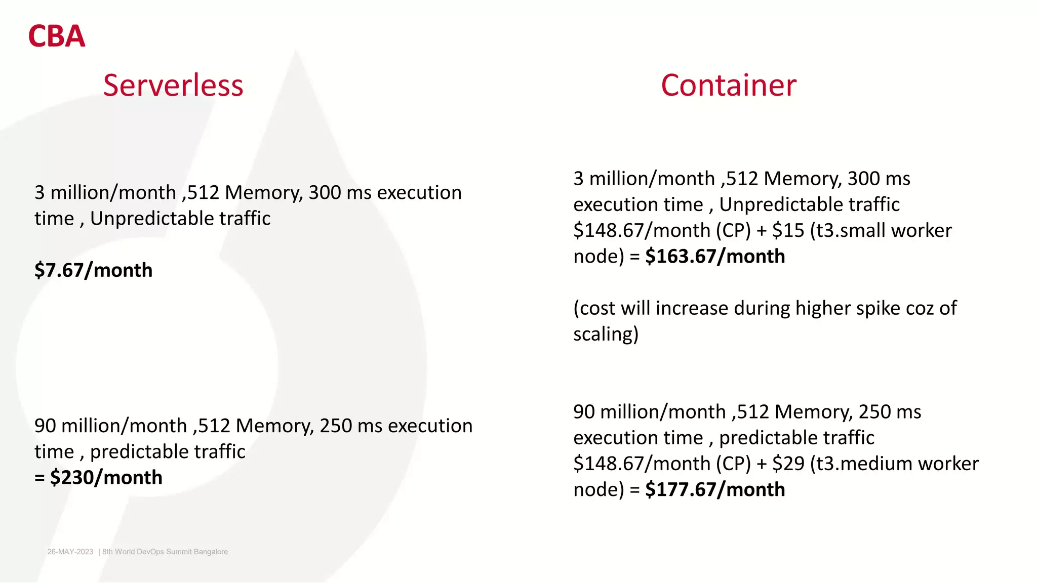 CBA
3 million/month ,512 Memory, 300 ms execution
time , Unpredictable traffic
$7.67/month
90 million/month ,512 Memory, 250 ms execution
time , predictable traffic
= $230/month
Serverless
3 million/month ,512 Memory, 300 ms
execution time , Unpredictable traffic
$148.67/month (CP) + $15 (t3.small worker
node) = $163.67/month
(cost will increase during higher spike coz of
scaling)
90 million/month ,512 Memory, 250 ms
execution time , predictable traffic
$148.67/month (CP) + $29 (t3.medium worker
node) = $177.67/month
Container
26-MAY-2023 ​ | 8th World DevOps Summit Bangalore ​
 
