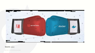 Source: medium
26-MAY-2023 ​ | 8th World DevOps Summit Bangalore ​
 