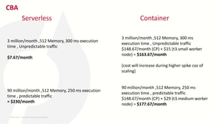 CBA
3 million/month ,512 Memory, 300 ms execution
time , Unpredictable traffic
$7.67/month
90 million/month ,512 Memory, 250 ms execution
time , predictable traffic
= $230/month
Serverless
3 million/month ,512 Memory, 300 ms
execution time , Unpredictable traffic
$148.67/month (CP) + $15 (t3.small worker
node) = $163.67/month
(cost will increase during higher spike coz of
scaling)
90 million/month ,512 Memory, 250 ms
execution time , predictable traffic
$148.67/month (CP) + $29 (t3.medium worker
node) = $177.67/month
Container
26-MAY-2023 ​ | 8th World DevOps Summit Bangalore ​
 