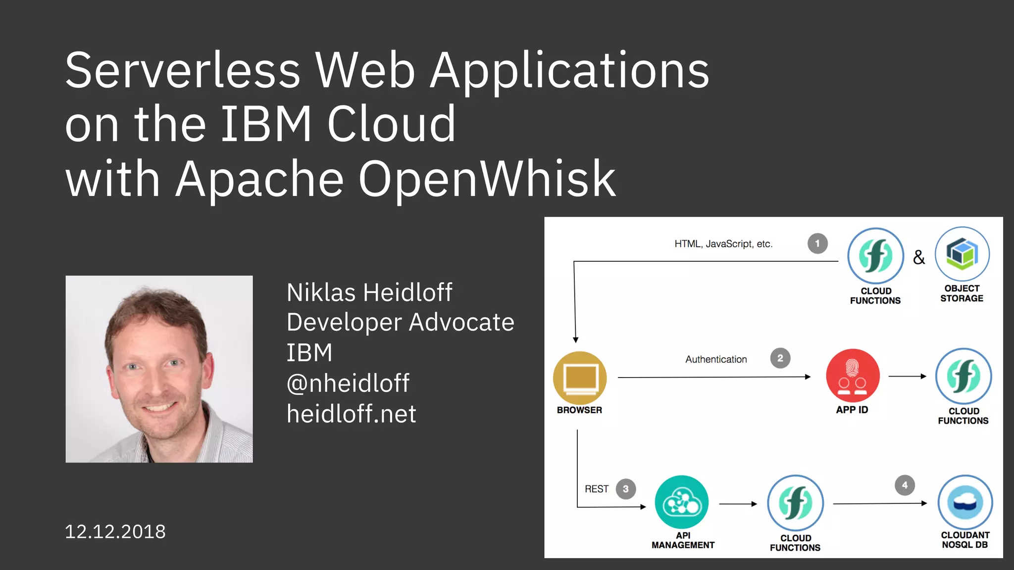 Serverless Web Applications
on the IBM Cloud
with Apache OpenWhisk
Niklas Heidloff
Developer Advocate
IBM
@nheidloff
heidloff.net
12.12.2018