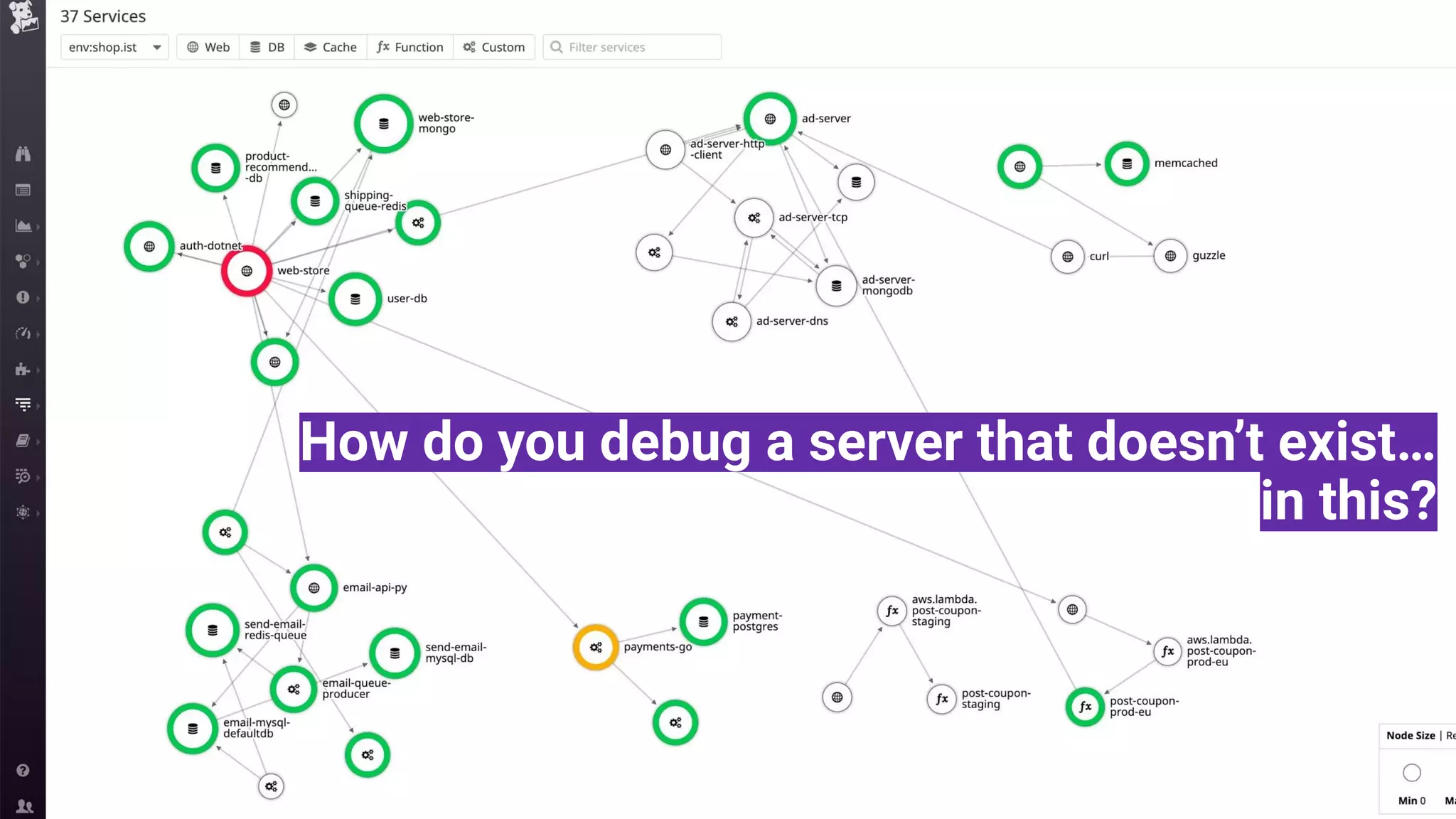 Monitoring Serverless Applications with Datadog