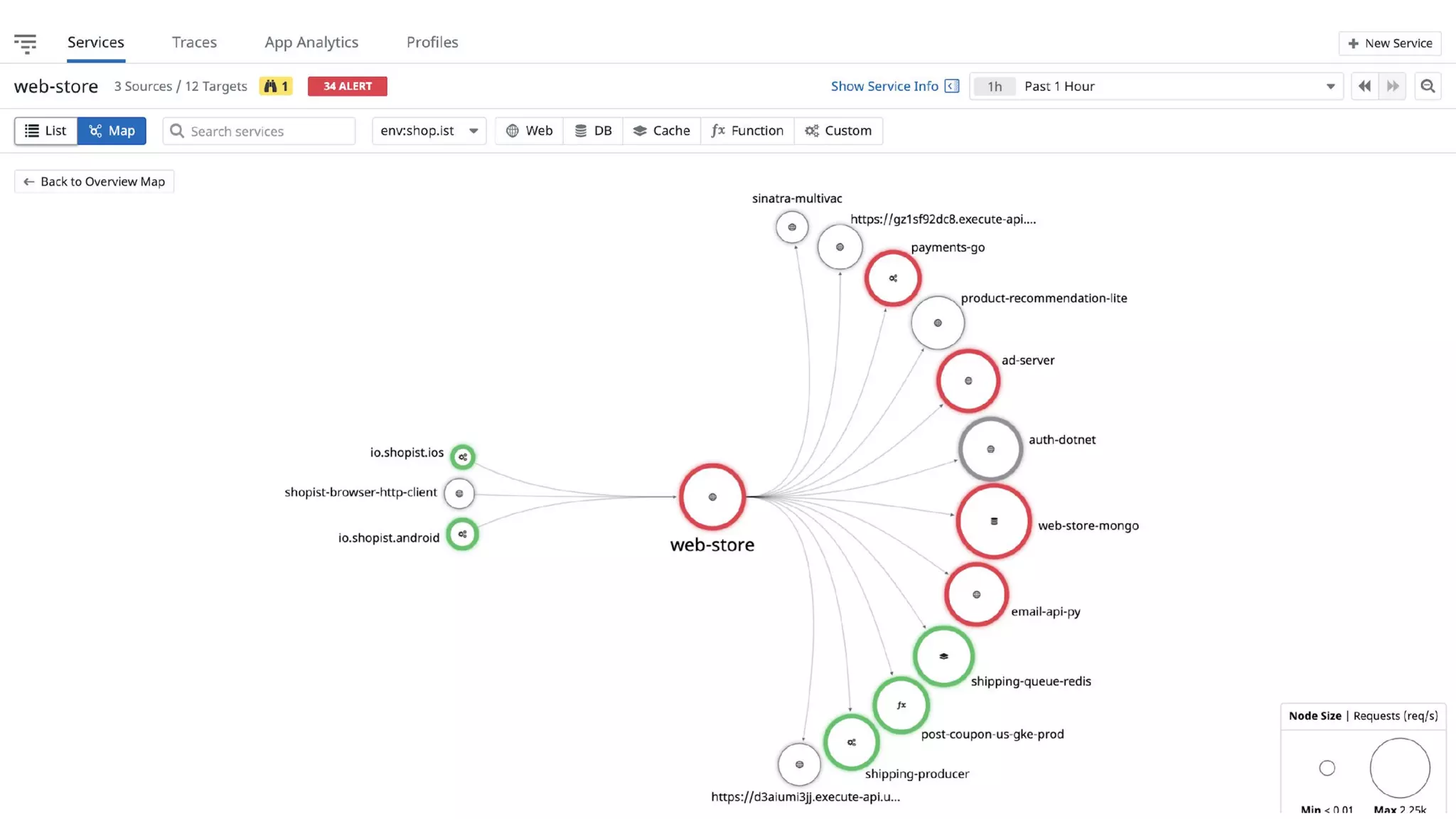 Monitoring Serverless Applications with Datadog