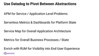 Monitoring Serverless Applications with Datadog