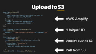UploadtoS3
Amplify.configure({
Auth: {
identityPoolId: process.env.IDENTITY_POOL_ID,
region: process.env.AWS_REGION
},
Storage: {
bucket: process.env.UPLOAD_BUCKET,
region: process.env.AWS_REGION
}
});
let filename = shortid.generate();
this.setState({
photoUrl: `//www.thatsweb.ca/uploads/${filename}.png`
});
Amplify.Storage.put(
`${filename}.png`,
this.dataURItoBlob(this.photo.current.src),
{
contentType: "image/png",
customPrefix: {
public: process.env.UPLOAD_FOLDER
}
}
).then(result => this.searchForMeme());
AWS Amplify
“Unique” ID
Amplify push to S3
Pull from S3
 