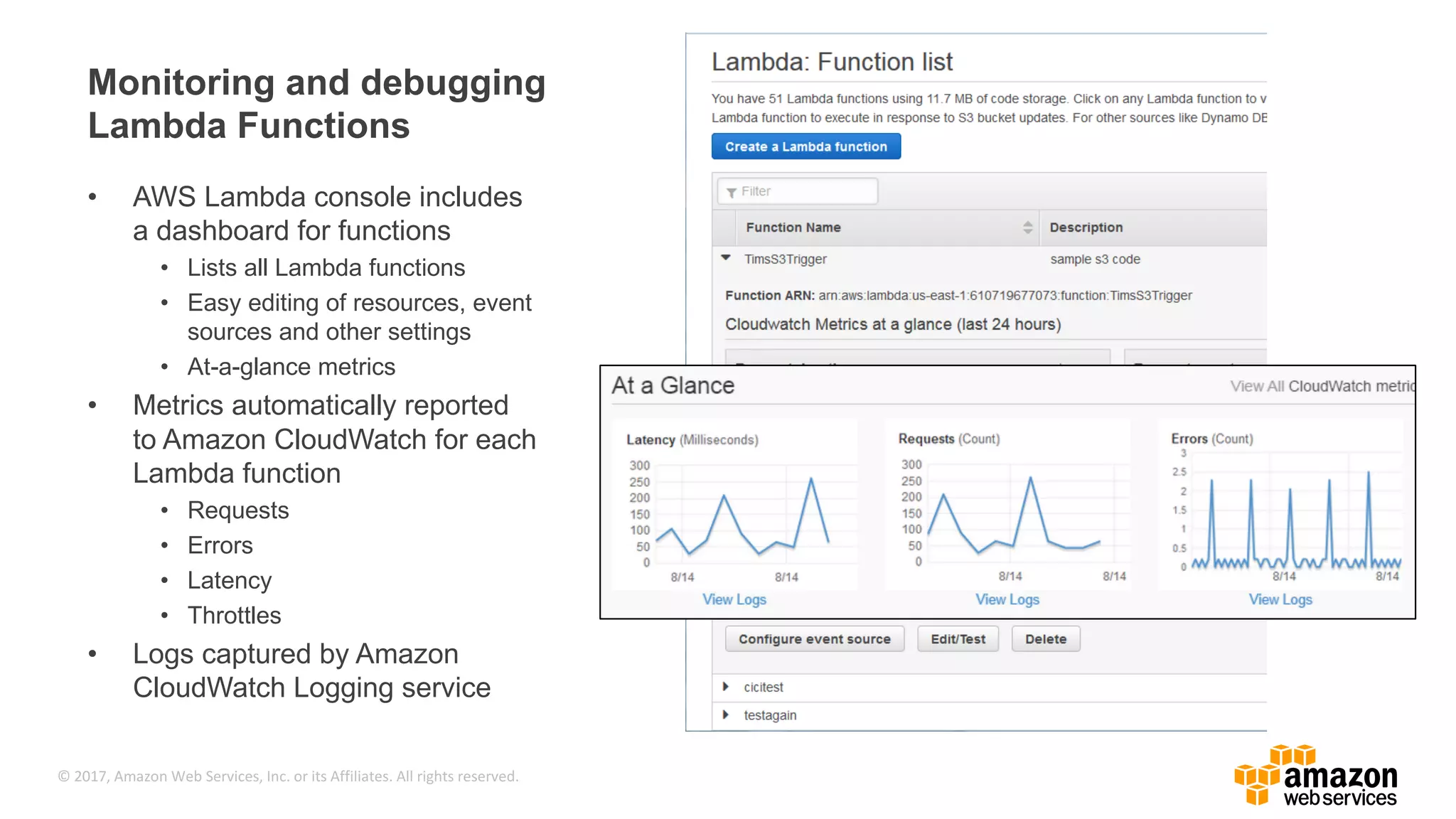 © 2017, Amazon Web Services, Inc. or its Affiliates. All rights reserved. Monitoring and debugging Lambda Functions • AWS Lambda console includes a dashboard for functions • Lists all Lambda functions • Easy editing of resources, event sources and other settings • At-a-glance metrics • Metrics automatically reported to Amazon CloudWatch for each Lambda function • Requests • Errors • Latency • Throttles • Logs captured by Amazon CloudWatch Logging service 