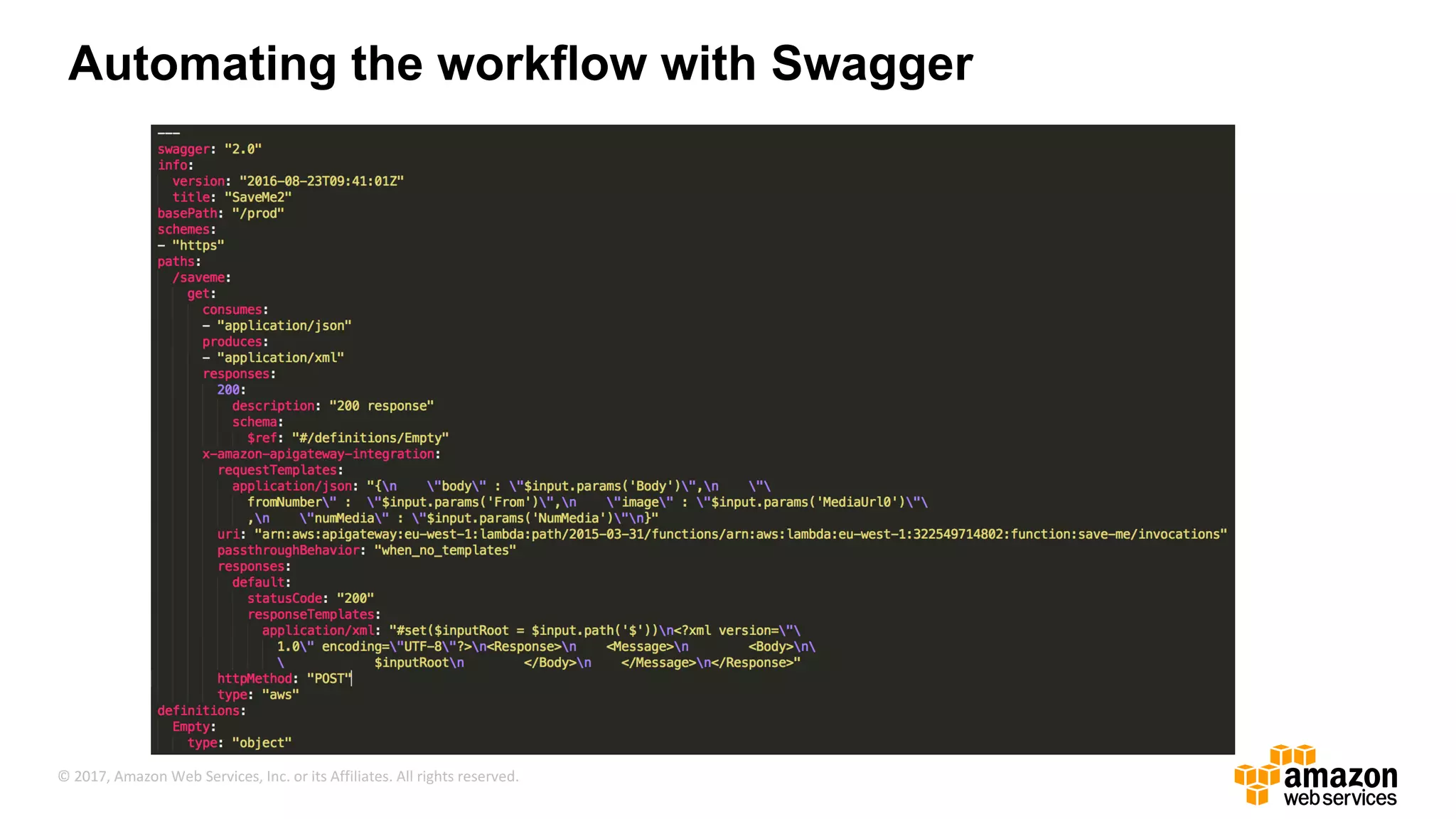 © 2017, Amazon Web Services, Inc. or its Affiliates. All rights reserved. Automating the workflow with Swagger 