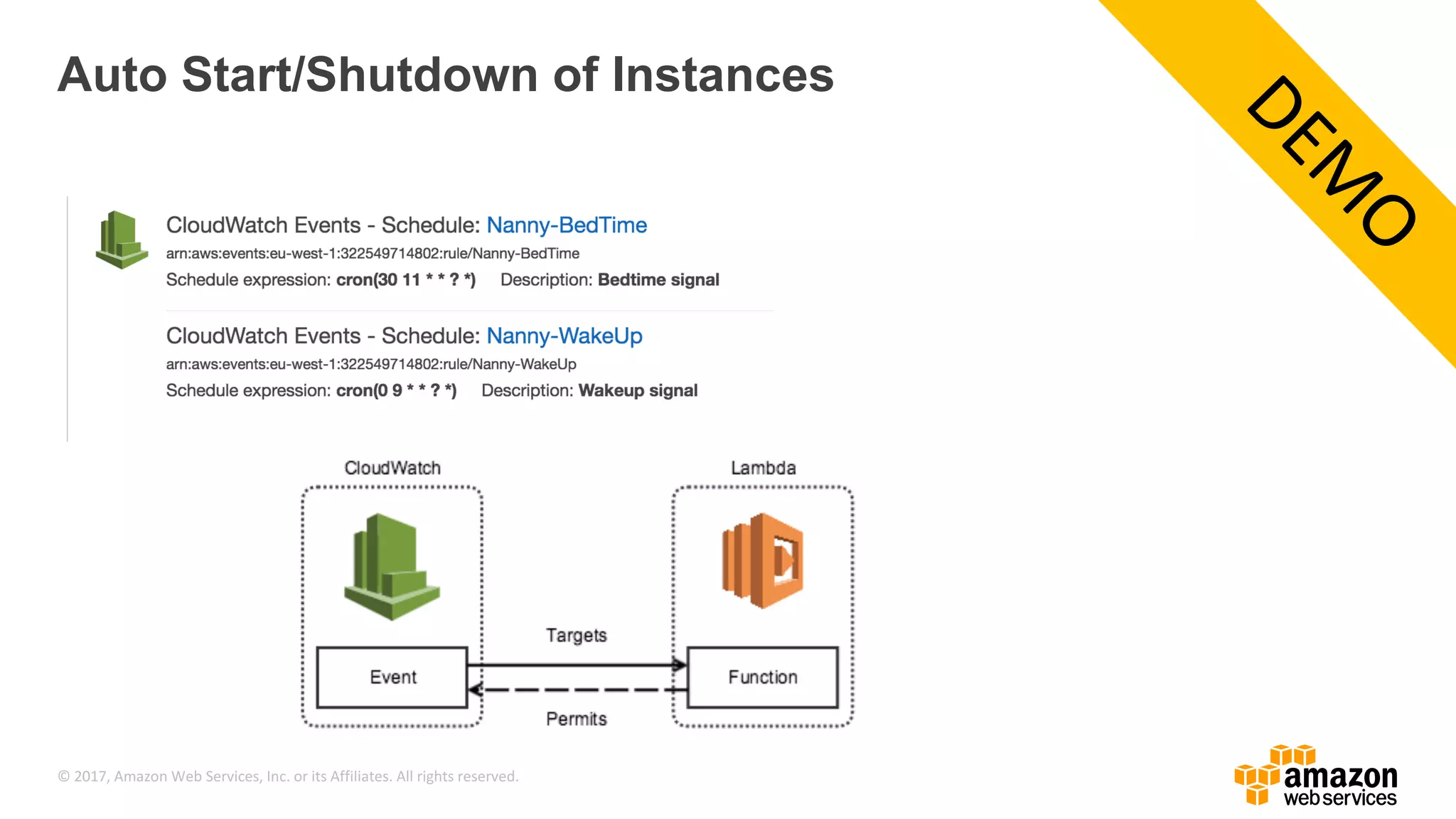 © 2017, Amazon Web Services, Inc. or its Affiliates. All rights reserved. Auto Start/Shutdown of Instances 