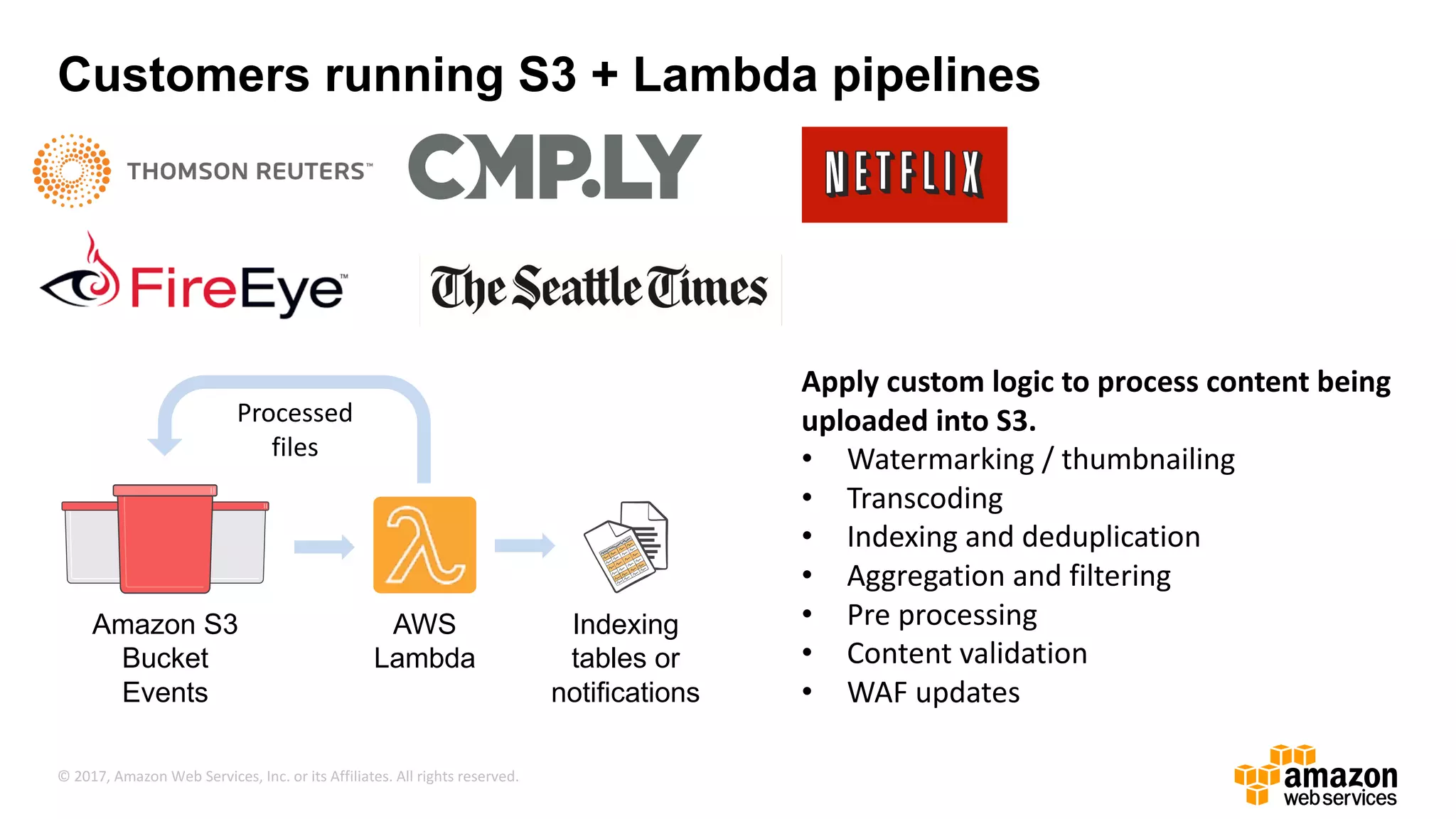 © 2017, Amazon Web Services, Inc. or its Affiliates. All rights reserved. Customers running S3 + Lambda pipelines AWS Lambda Indexing tables or notifications Apply custom logic to process content being uploaded into S3. • Watermarking / thumbnailing • Transcoding • Indexing and deduplication • Aggregation and filtering • Pre processing • Content validation • WAF updates Amazon S3 Bucket Events Processed files 